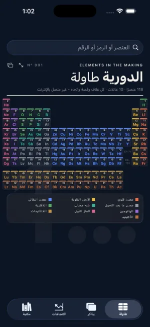 Elements Lab لقطة شاشة