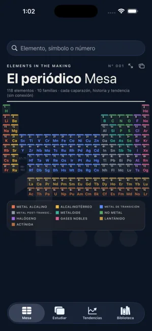 Elements Lab captura de pantalla