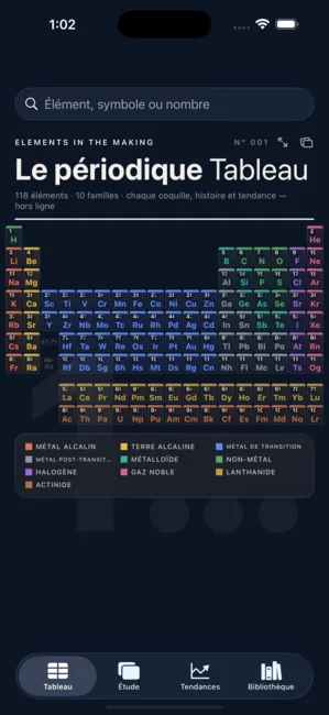 Elements Lab capture d'écran
