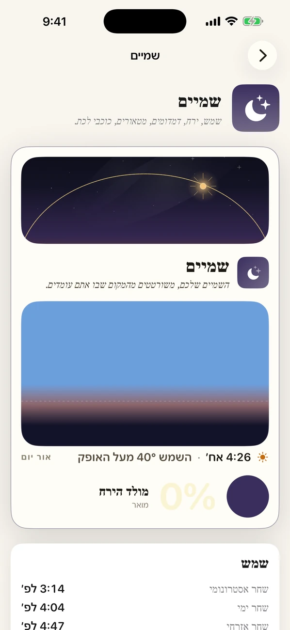 Bearing — מדריך שדה צילום מסך