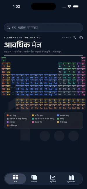Elements Lab स्क्रीनशॉट