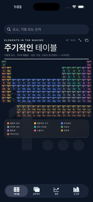 Elements Lab 스크린샷