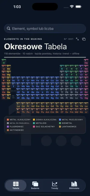 Elements Lab zrzut ekranu