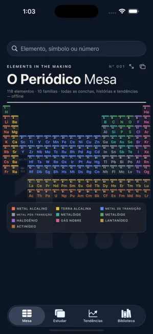 Elements Lab captura de tela