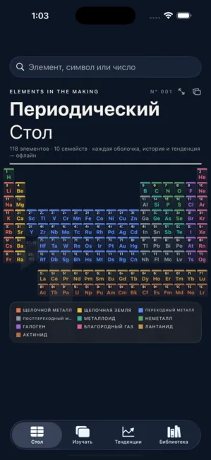 Elements Lab скриншот