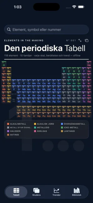 Elements Lab skärmbild