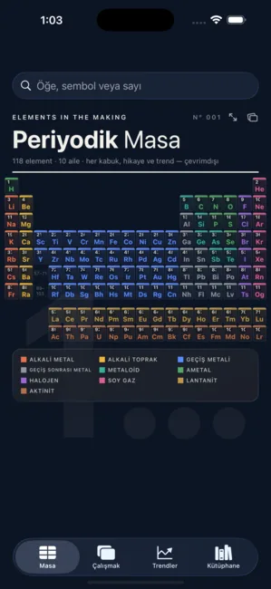 Elements Lab ekran görüntüsü