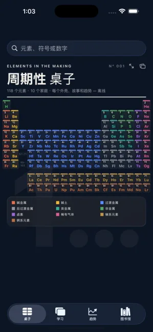 Elements Lab 截图